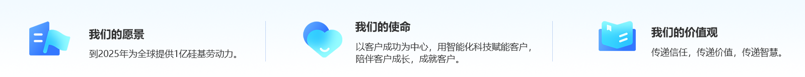 愿景.png